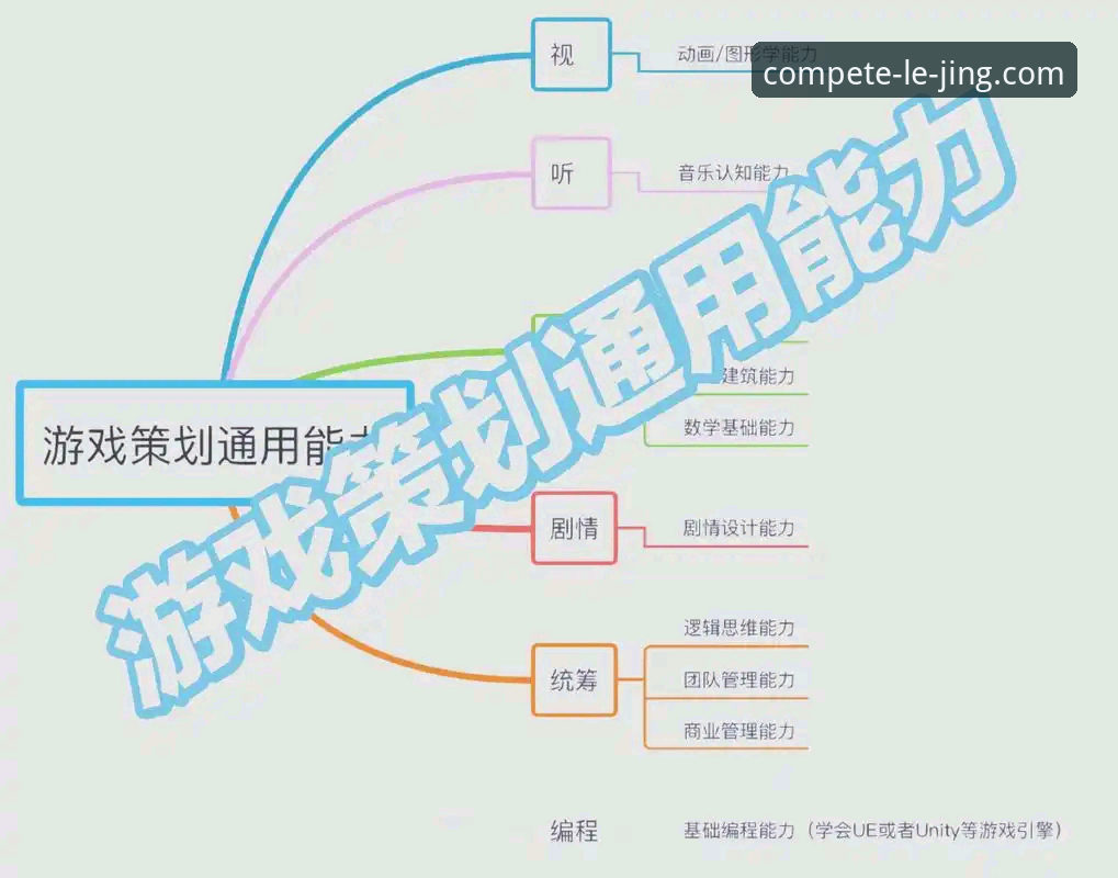 3个关键步骤掌握乐竞正版资源：从下载到使用的全新体验指南